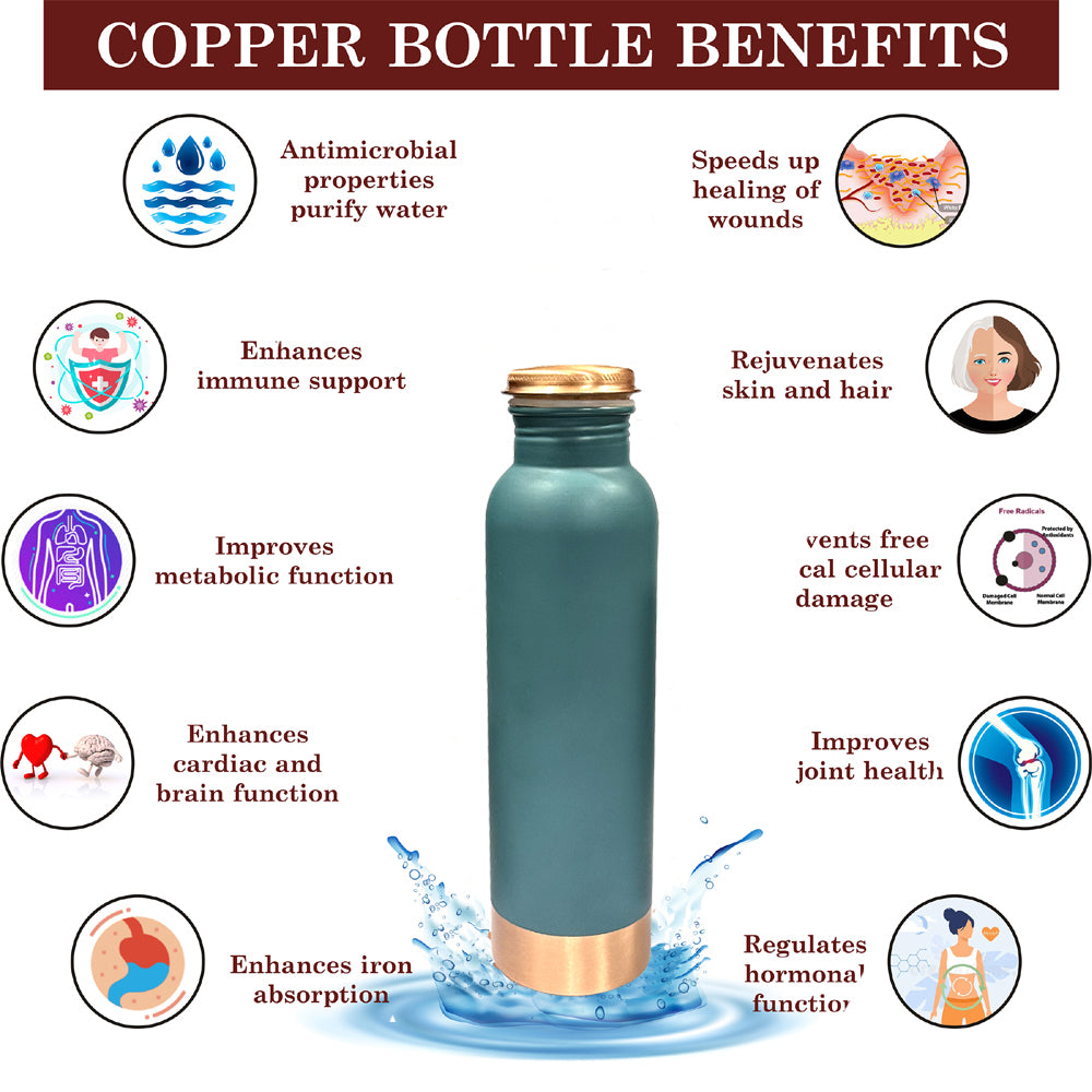 Copper Water Bottle 20.29 Oz (Pie Green)